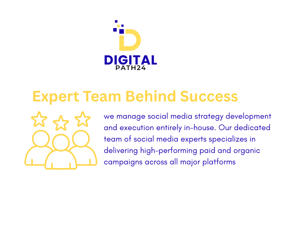 Expert Team Behind Success