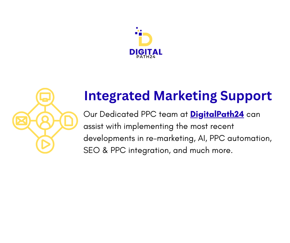 Integrated Marketing Support