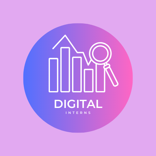 Best Digital Marketing